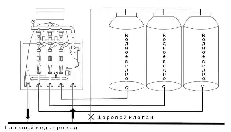 Fertigation-Machine-Structure