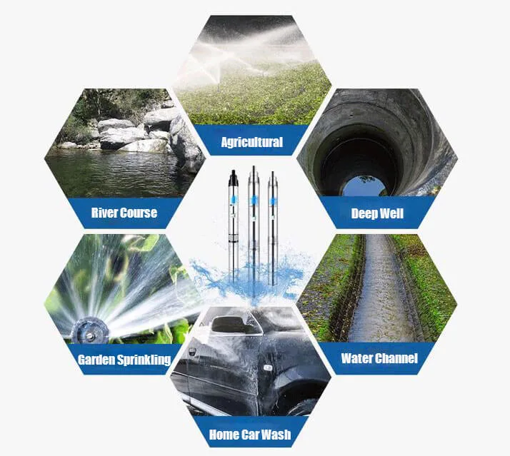 Submersible-Pump-Applications